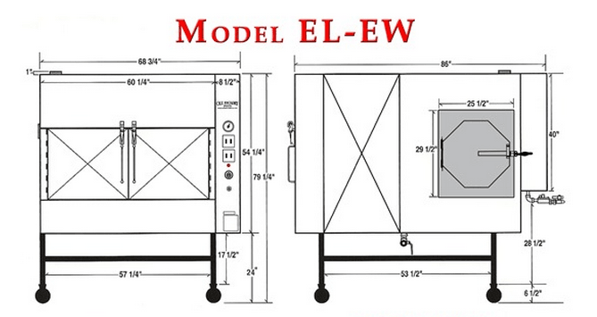 Ole Hickory Pits Model EL-EW BBQ Smoker Commercial Revolving Rack - Image 3