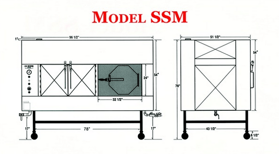 Ole Hickory Pits SSM BBQ Smoker Competition Quality - 45 sq ft Surface - Image 3
